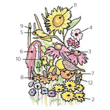 Numbered illustrated diagram identifying twelve flowers in the Songbird Delight mix, including a large sunflower, pink coneflowers, cosmos, amaranth, and small daisies, with a finch perched among the blooms.