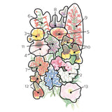 Illustrated diagram of the Southern Hills and Plains Flower Mix identifying thirteen wildflower species by number, including bluebonnet, blanket flower, coneflower, phlox, standing cypress, coral bean and clover, each outlined over a detailed botanical painting of the mixed bloom cluster.