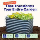 A slate gray metal raised garden bed filled with green plants and yellow flowers, shown on a light beige background with promotional text reading 'The Upgrade That Transforms Your Entire Garden' and feature icons for better soil, less weeds, and pest protection.