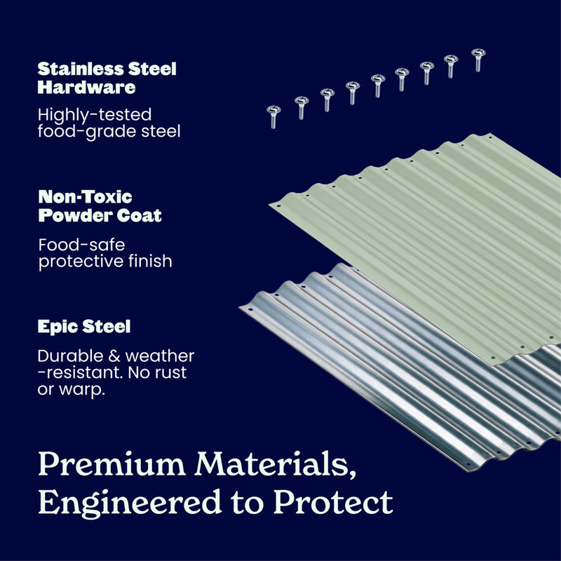 Corrugated steel roofing panel product graphic on a dark blue background with text callouts about stainless steel hardware, non-toxic powder coat finish, Epic Steel durability, and premium materials engineered to protect.
