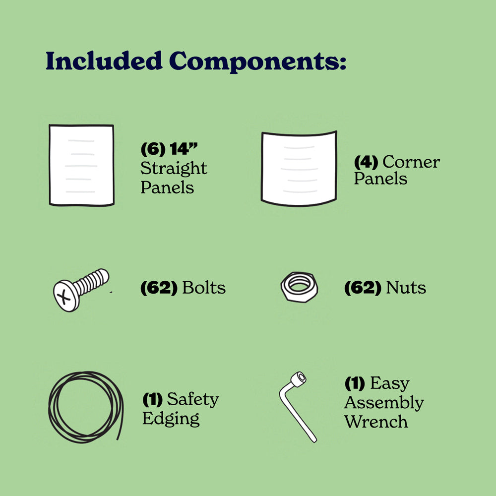 Small raised garden bed informational graphic on a light green background titled 'Included Components:' showing line drawings and text for a hardware kit: six 14-inch straight panels, four corner panels, 62 bolts, 62 nuts, one safety edging piece, and one easy assembly wrench.