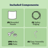 An infographic titled 'Included Components:' on a light green background, showing four labeled items: 5 rounded panels, 1 safety edging, 25 bolts and nuts, and 1 easy assembly wrench.